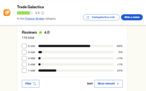 Trade Galactica reviews trustpilot