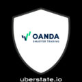 OANDA.com