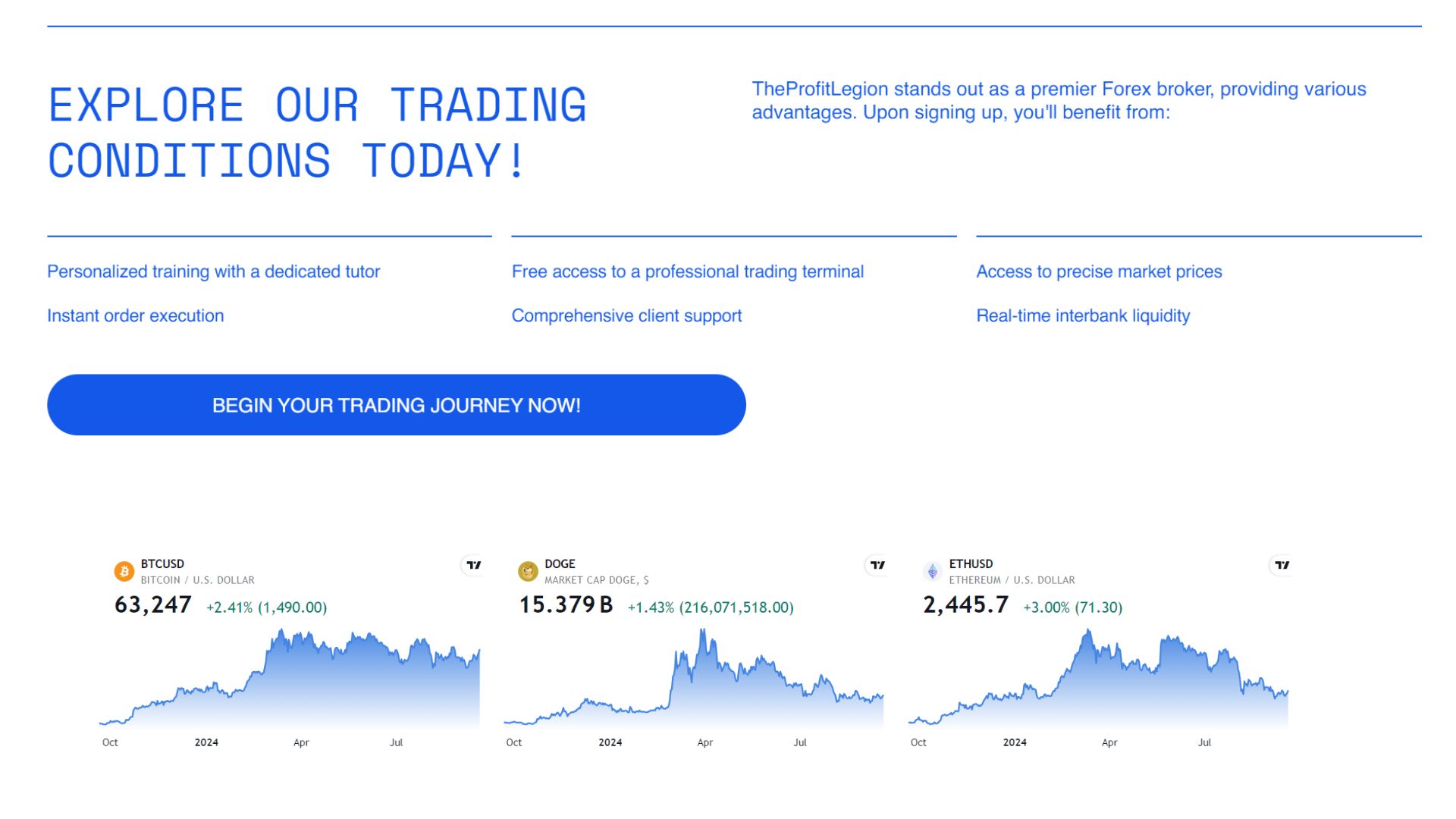 theprofitlegion.com reviews