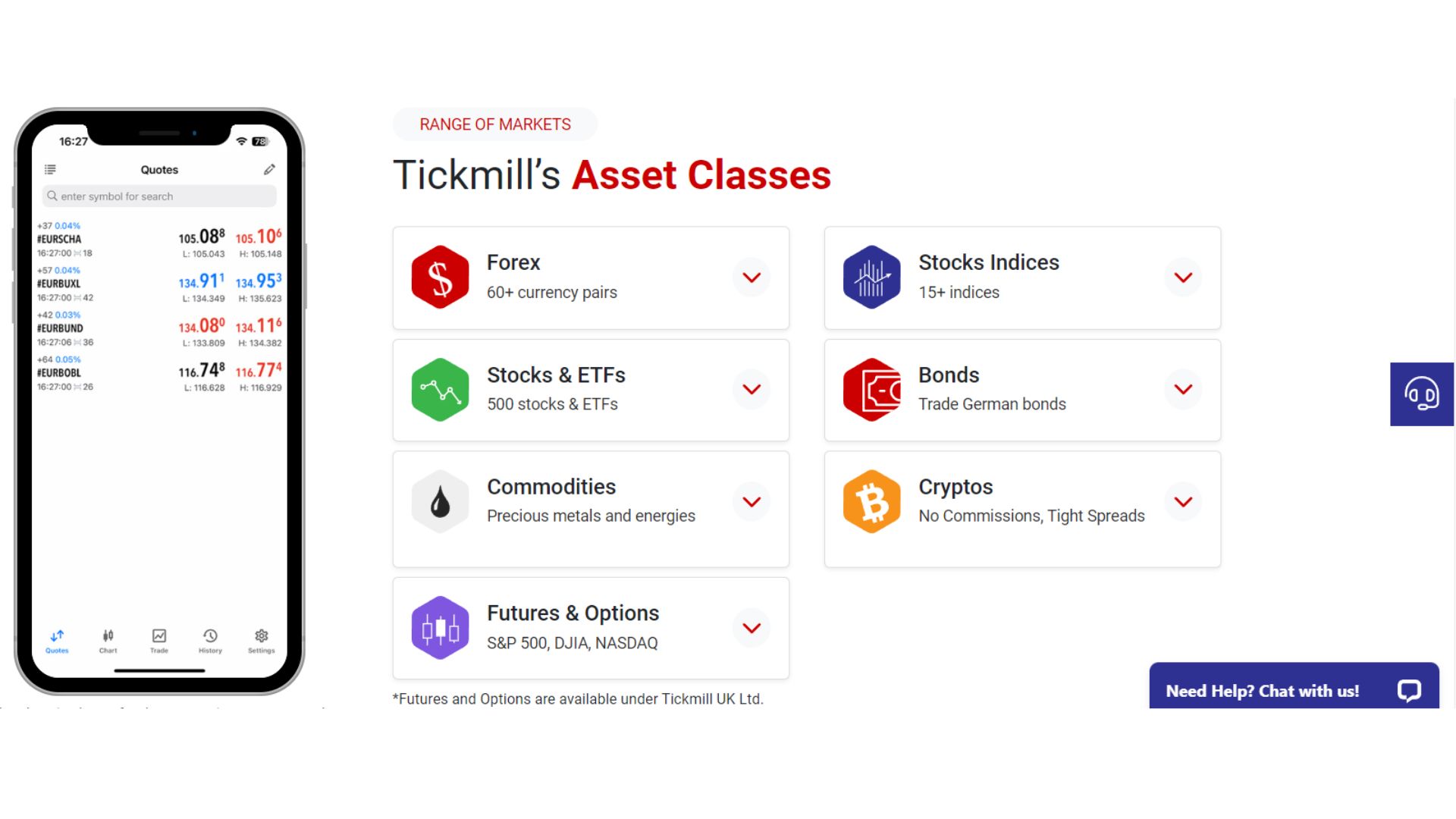 tickmill.com reviews