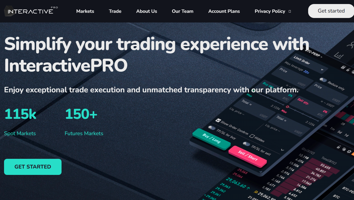 interactive-proltd.com review