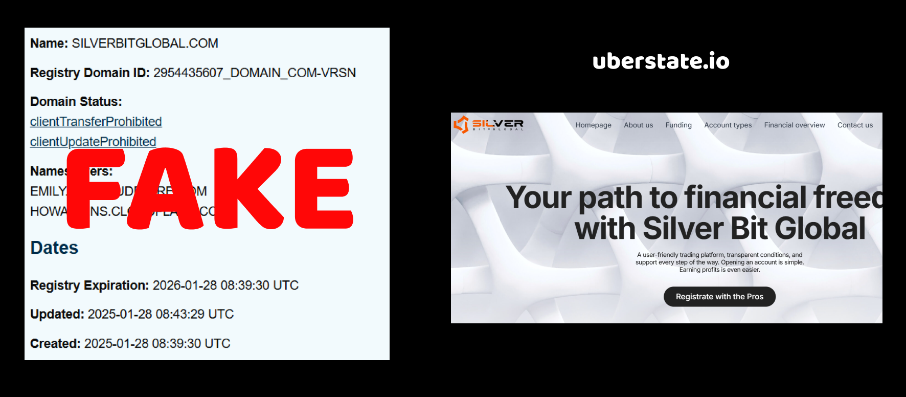 silverbitglobal.com review