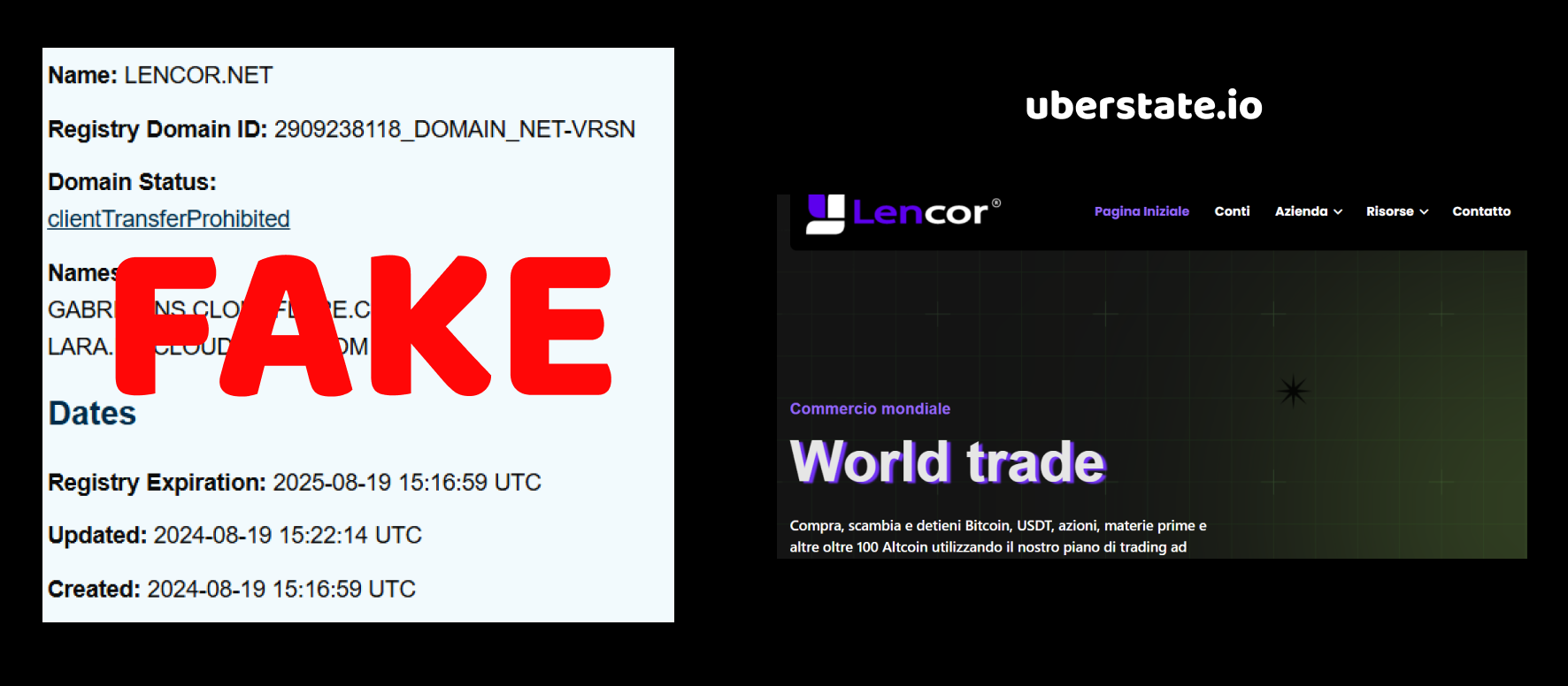 lencor.net review
