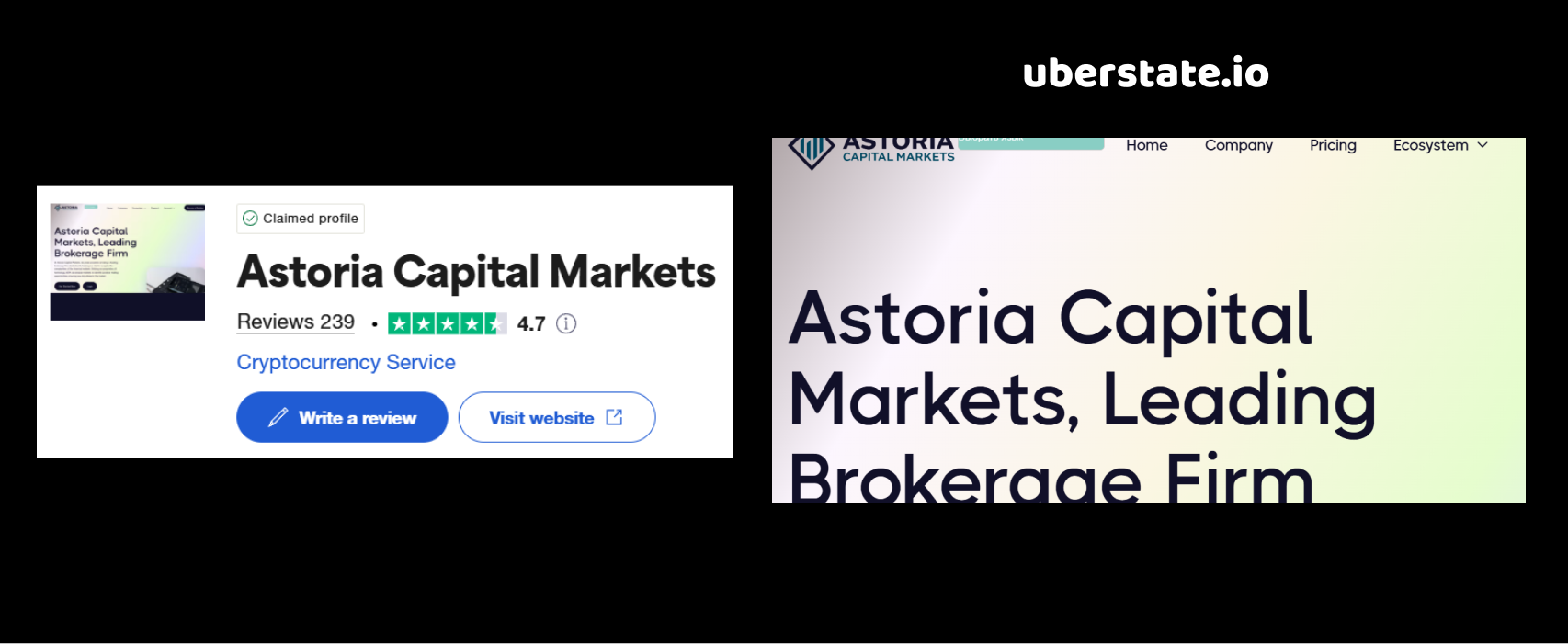 astoriacapitalma.com review