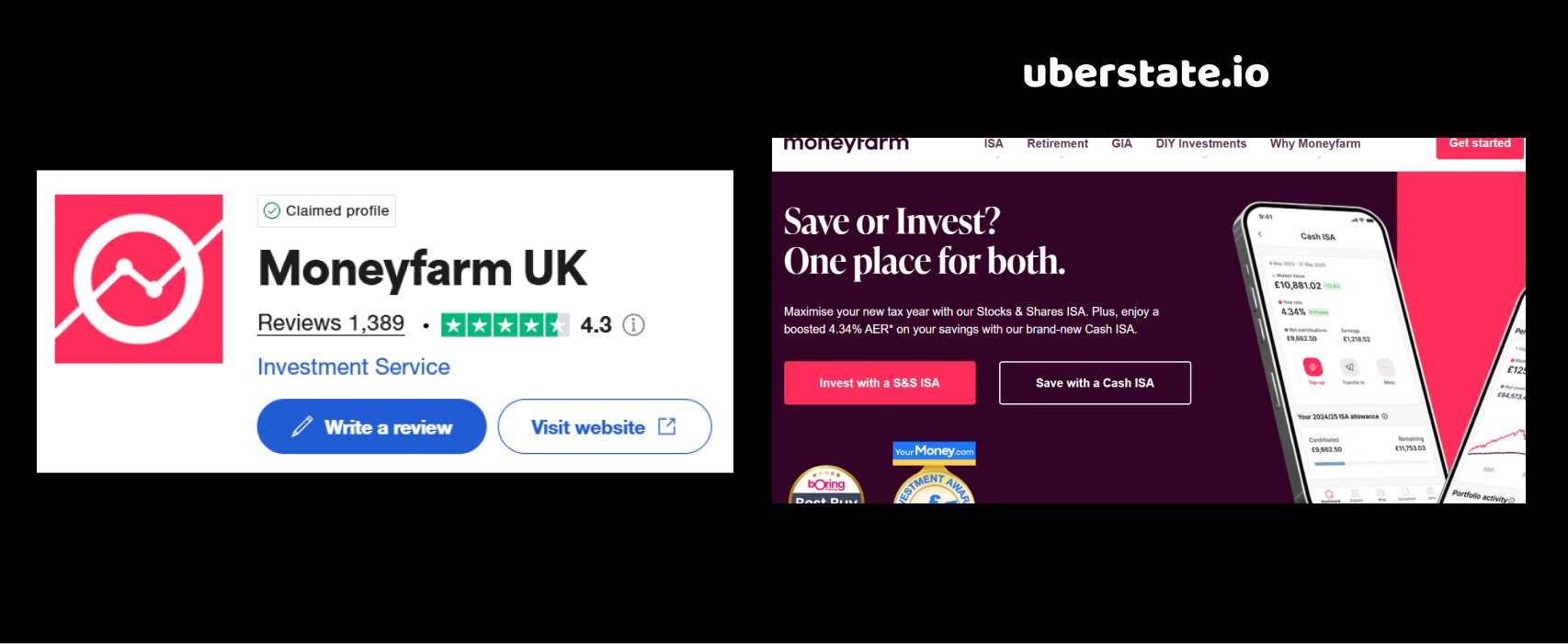 moneyfarm.com review