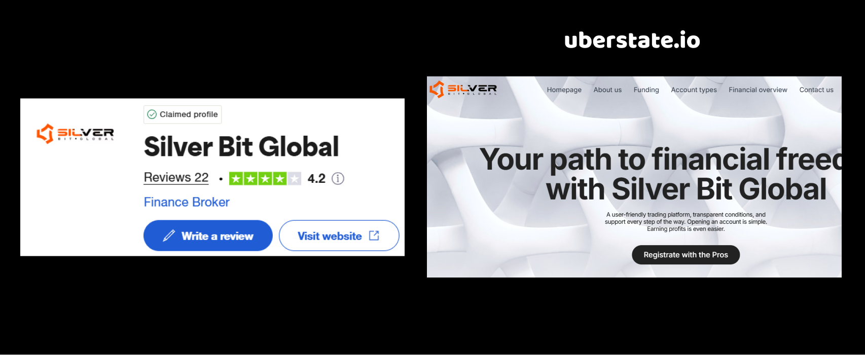 silverbitglobal.com review