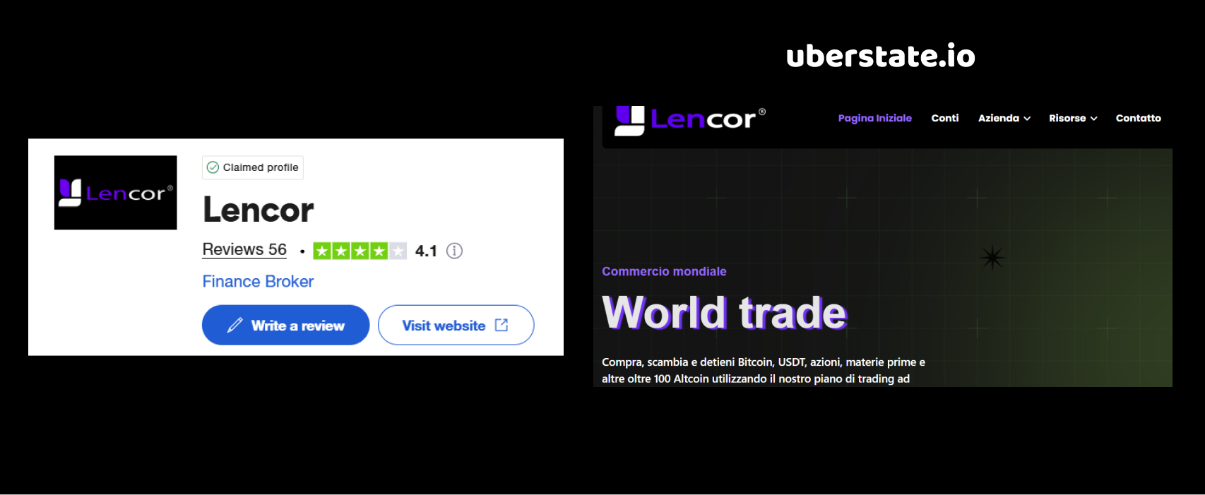 lencor.net review