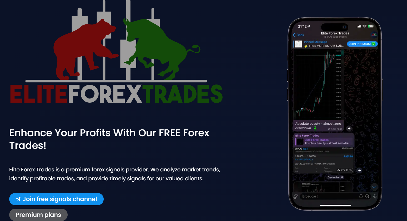 eliteforextrades.com review