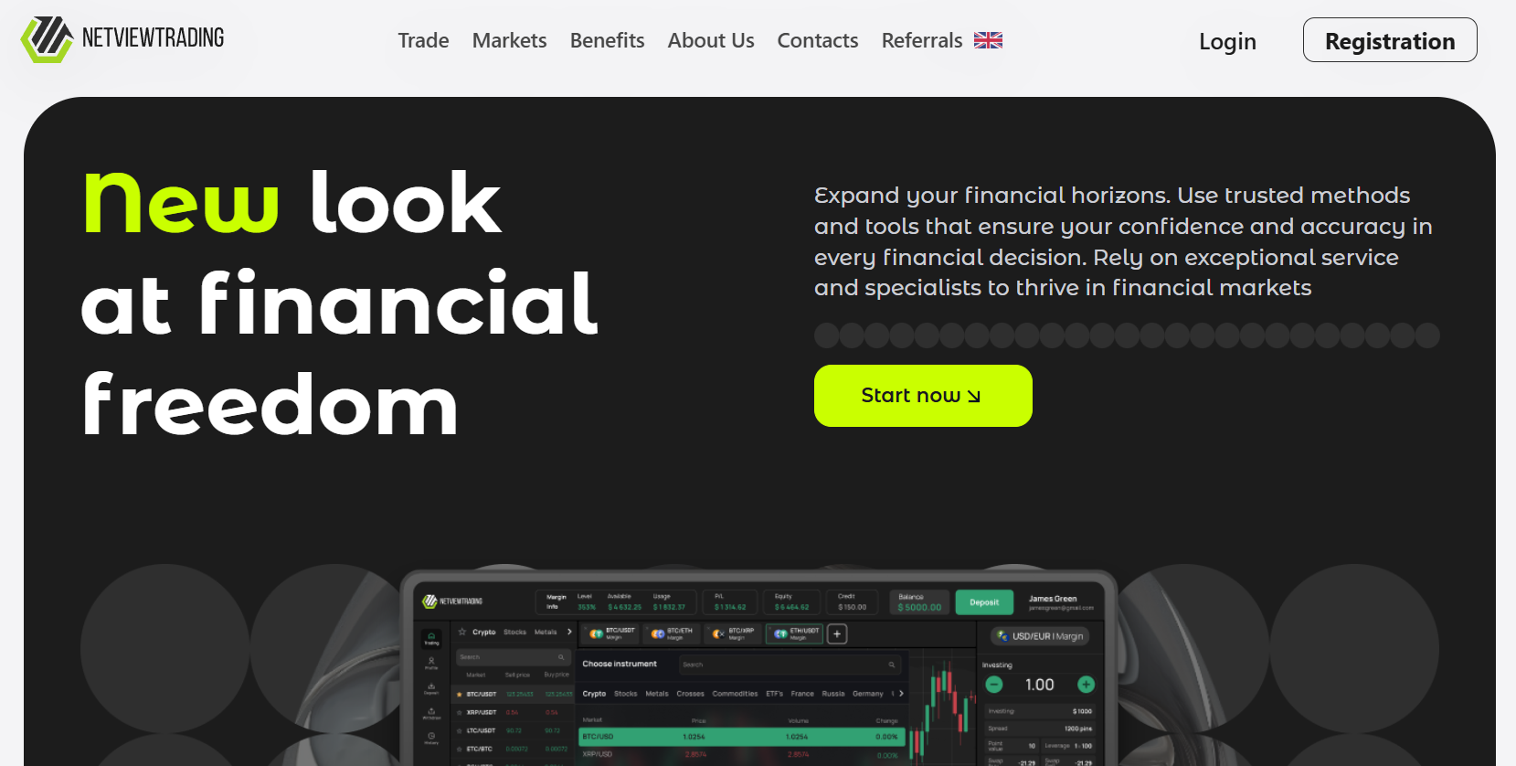 netviewtrading.com review