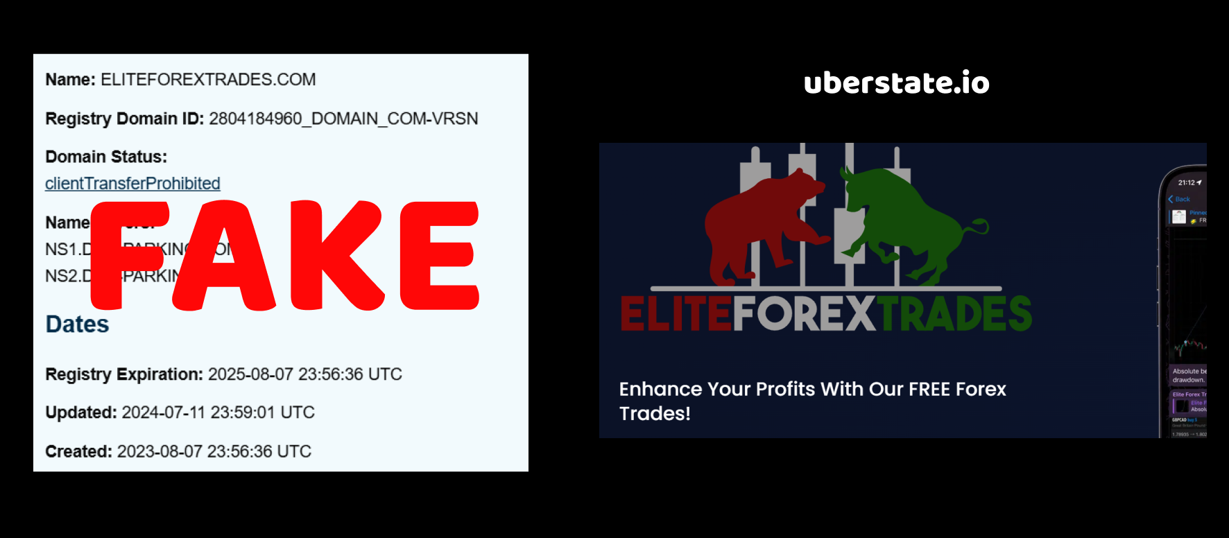 eliteforextrades.com review