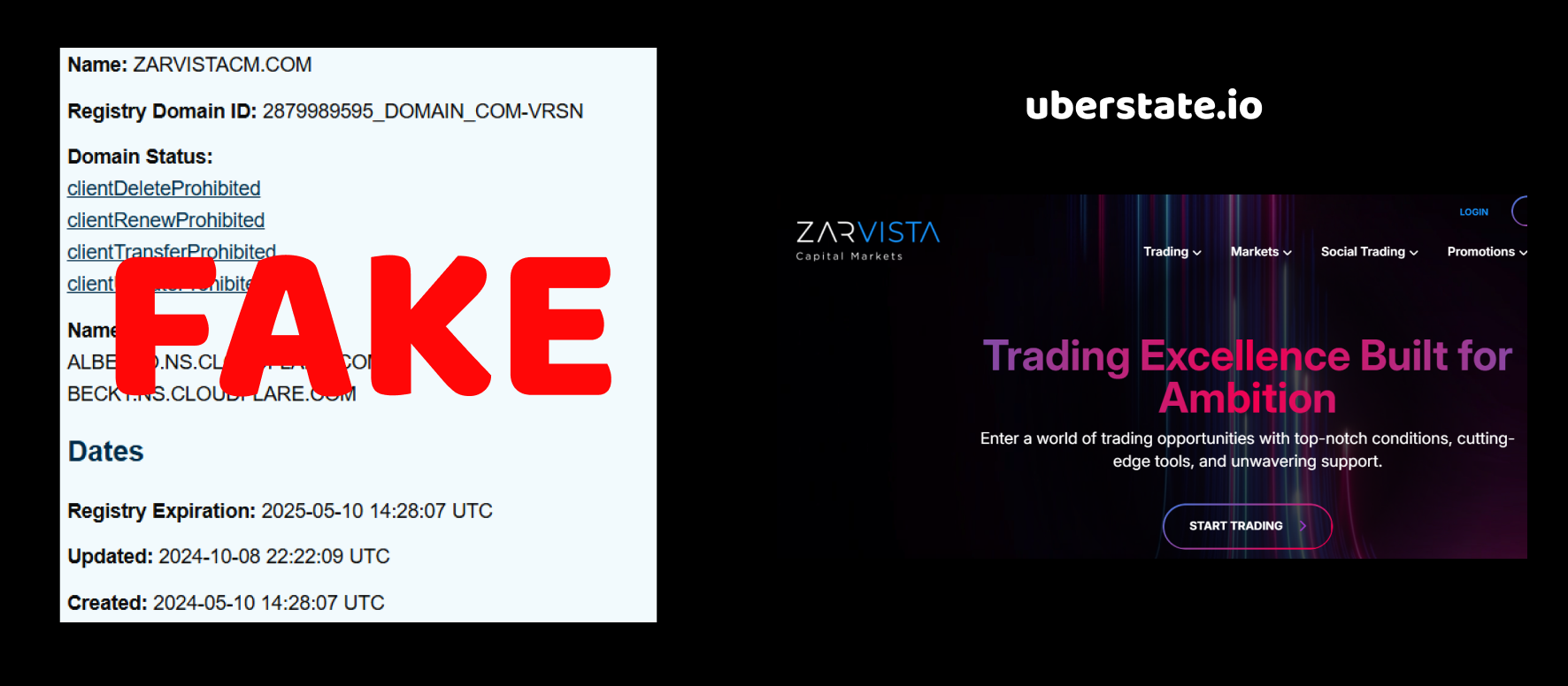 zarvistacm.com review