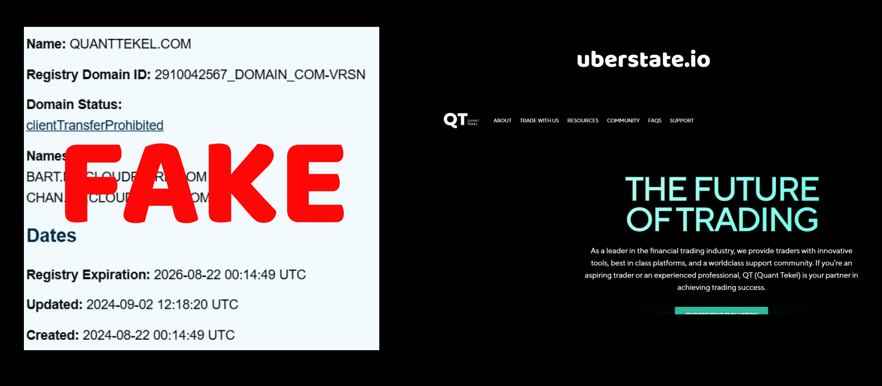 quanttekel.com review