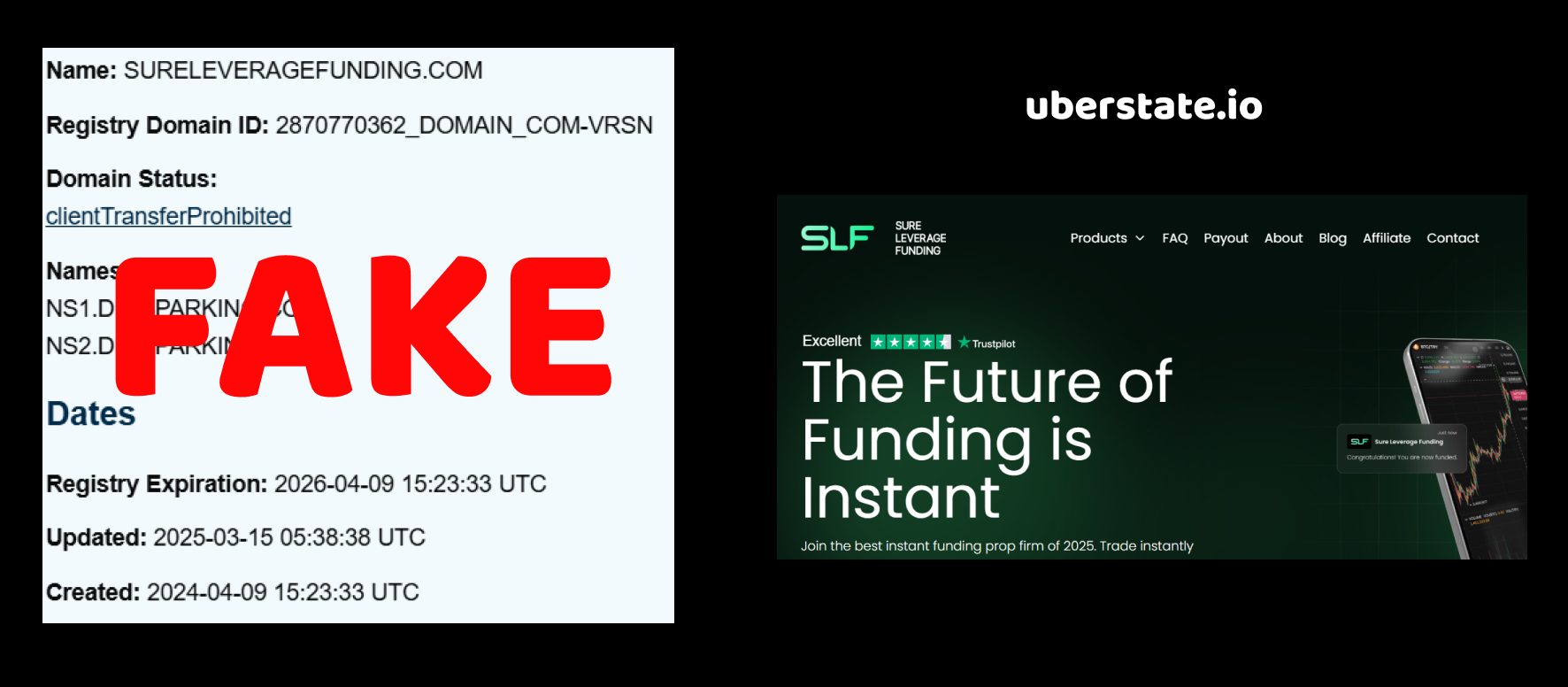 sureleveragefunding.com review