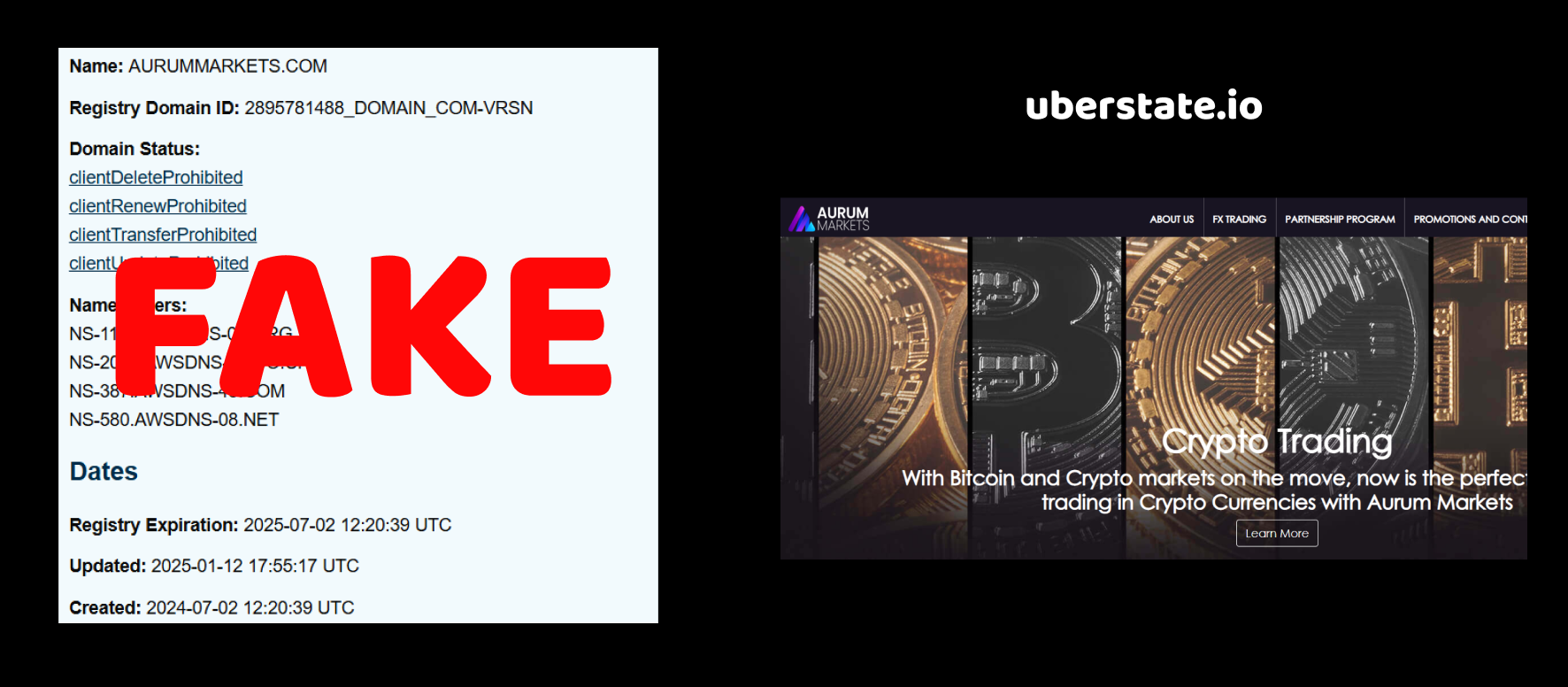 aurummarkets.com review
