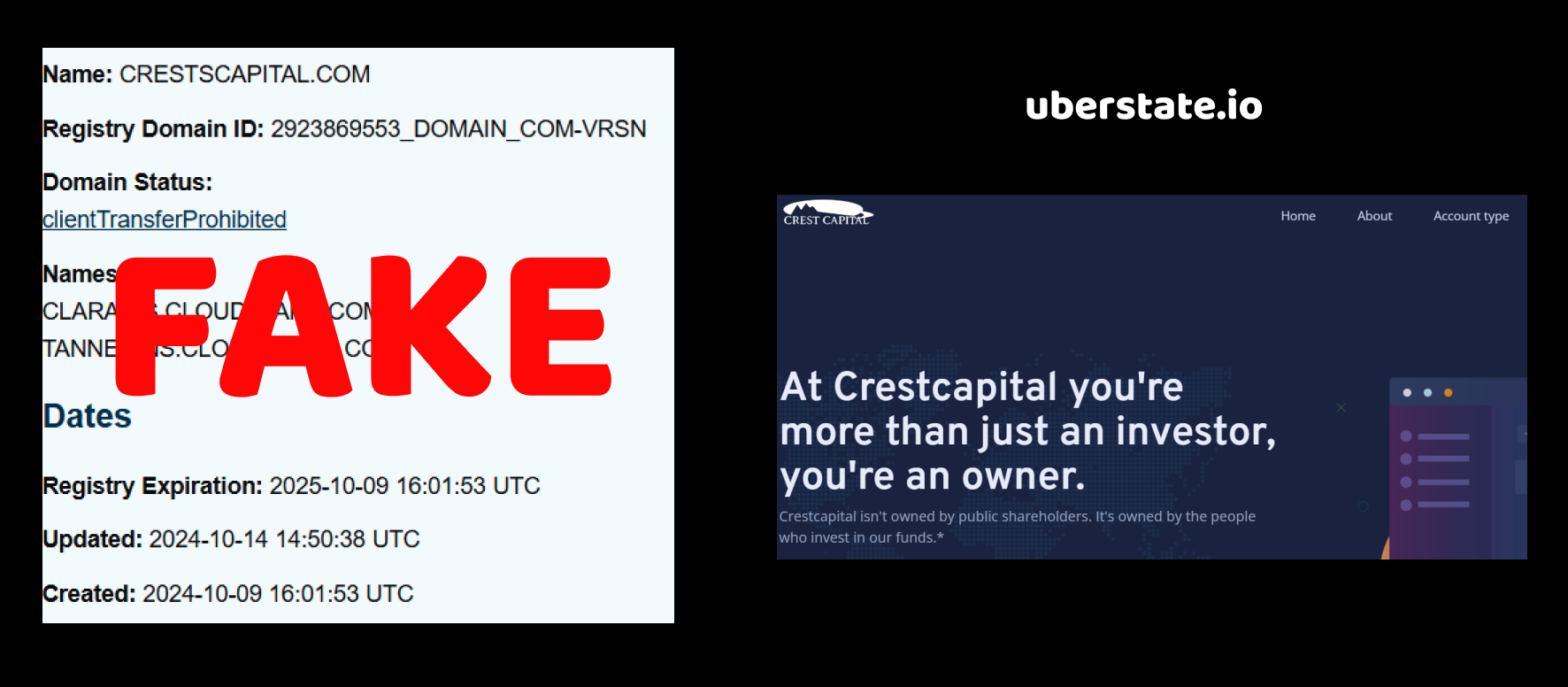 crestscapital.com review