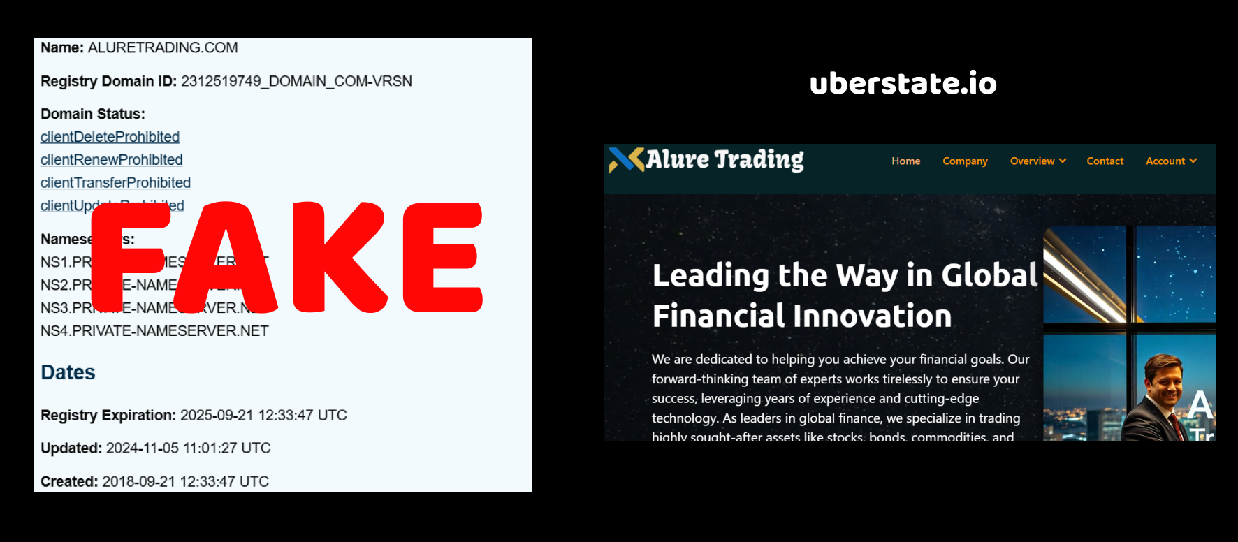 aluretrading.com review