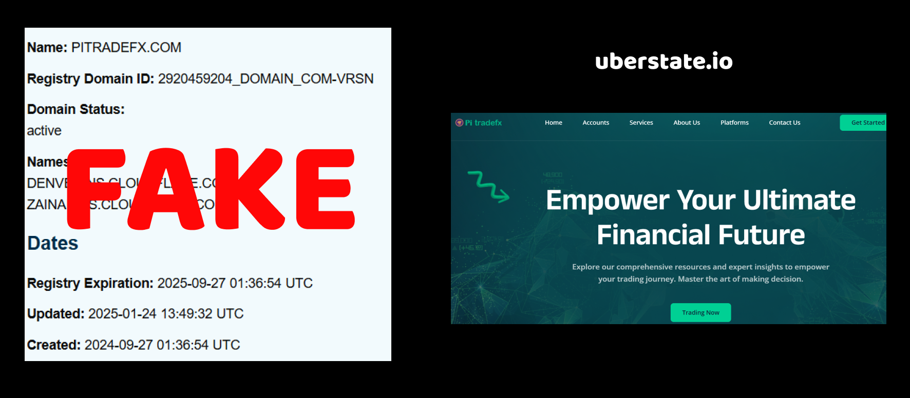 pitradefx.com review
