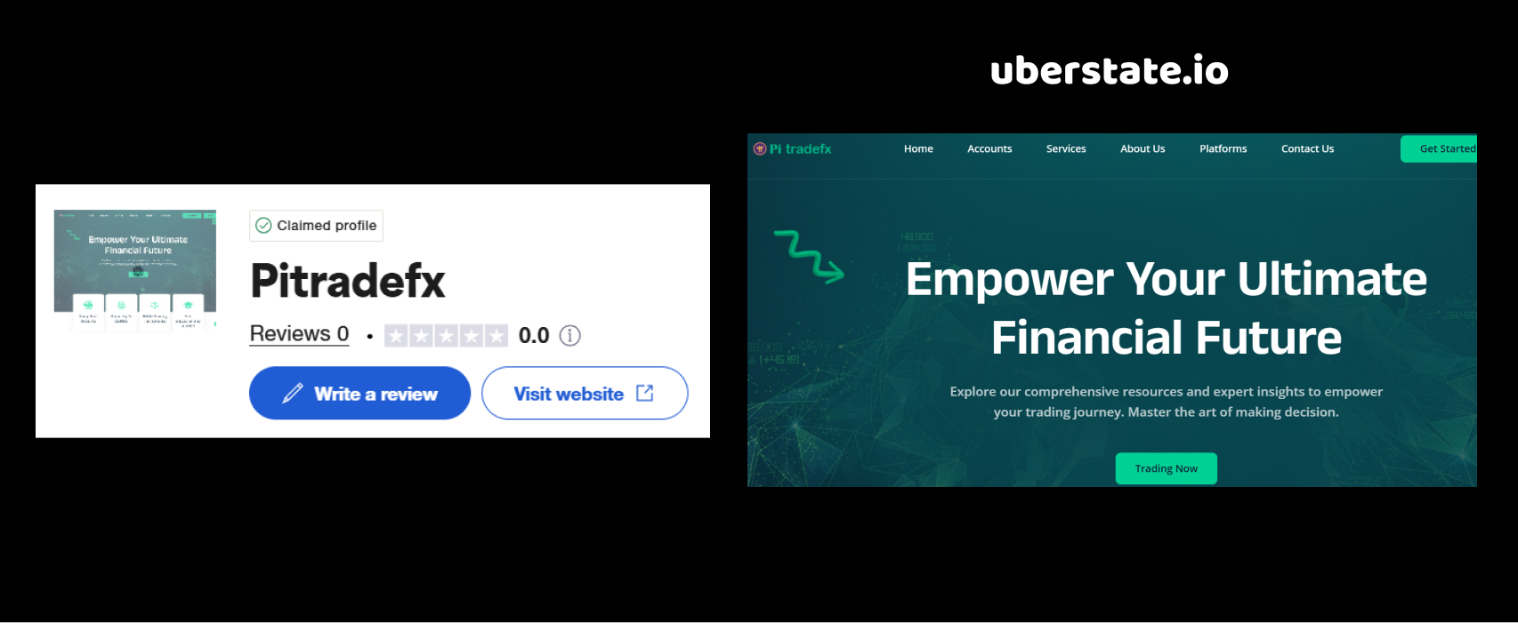 pitradefx.com review