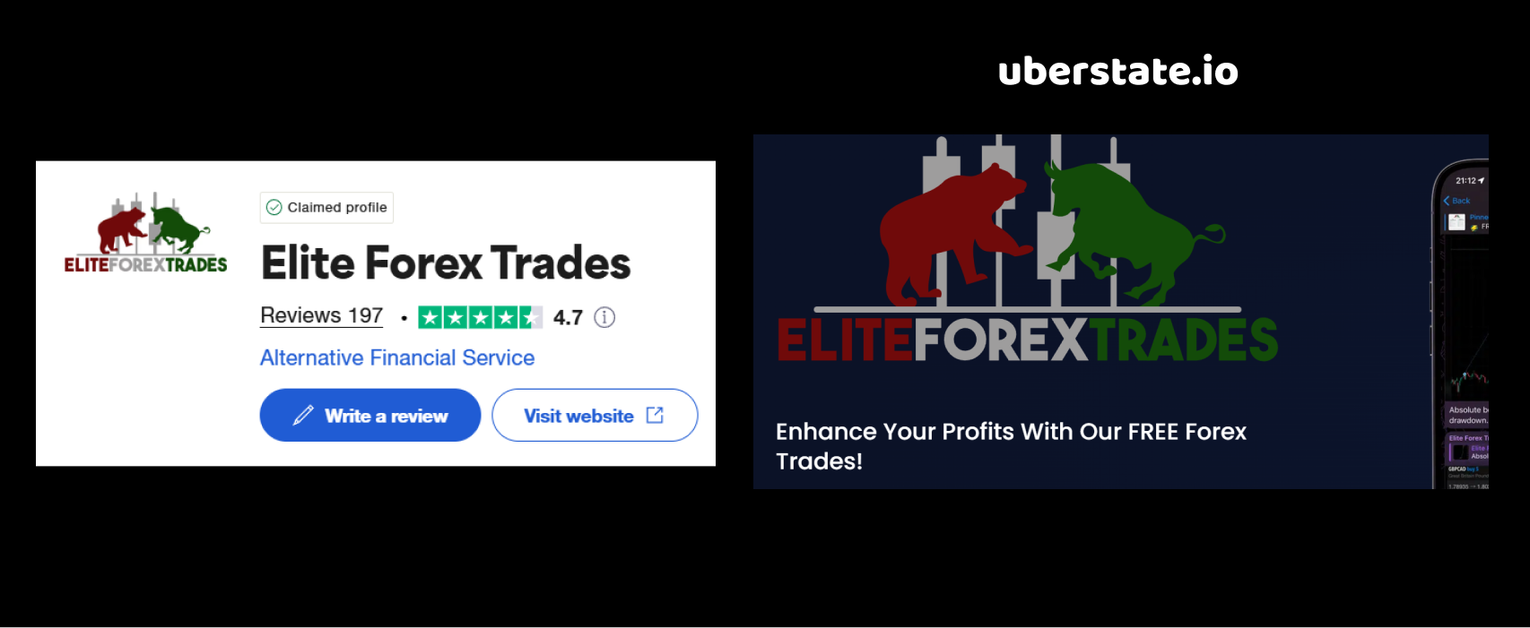 eliteforextrades.com review