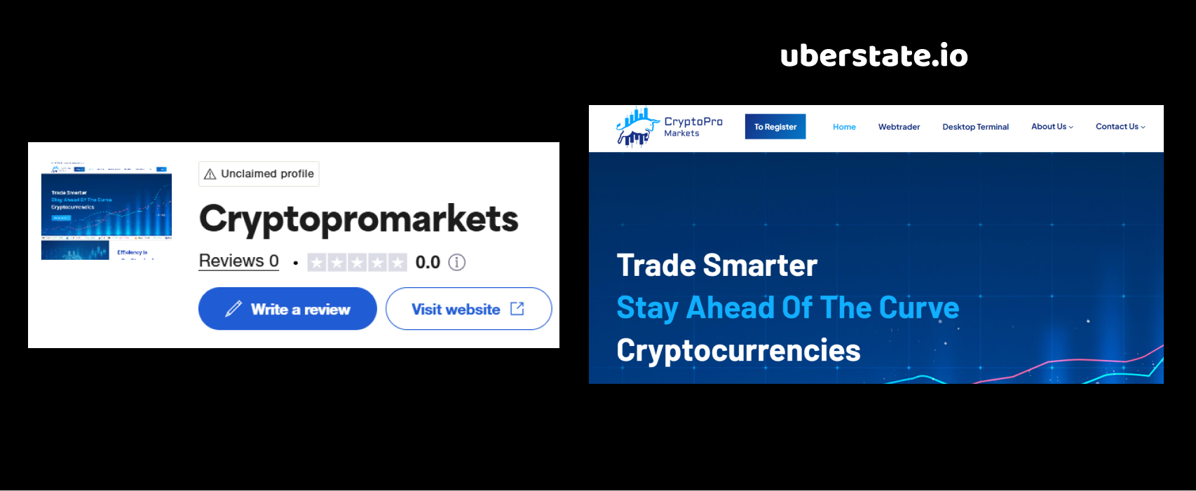 cryptopromarkets.com review