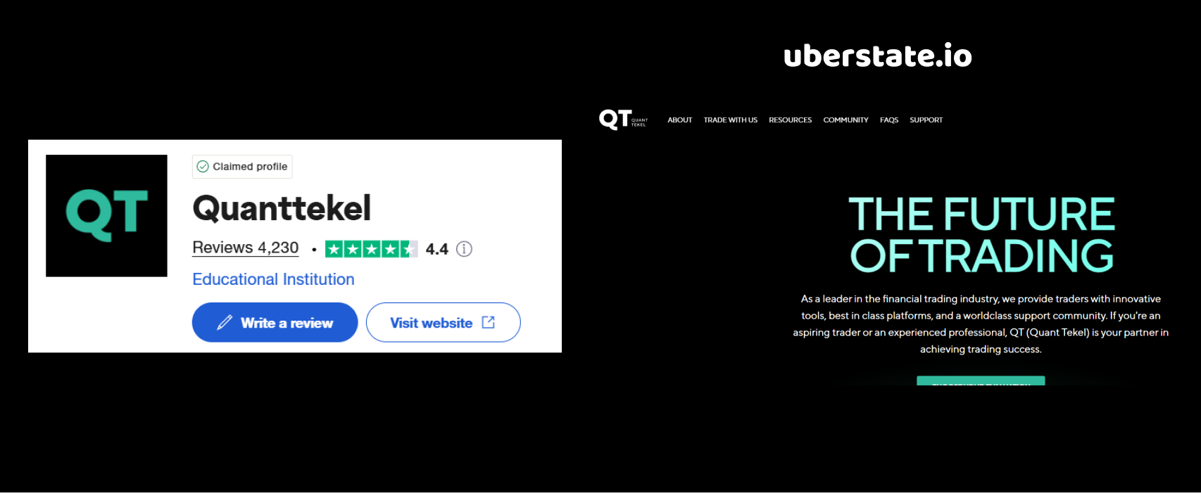 quanttekel.com review