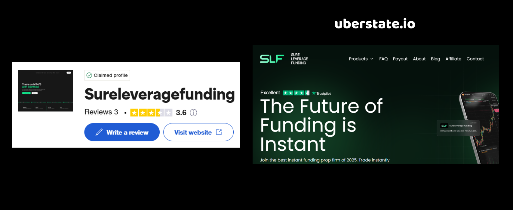 sureleveragefunding.com review