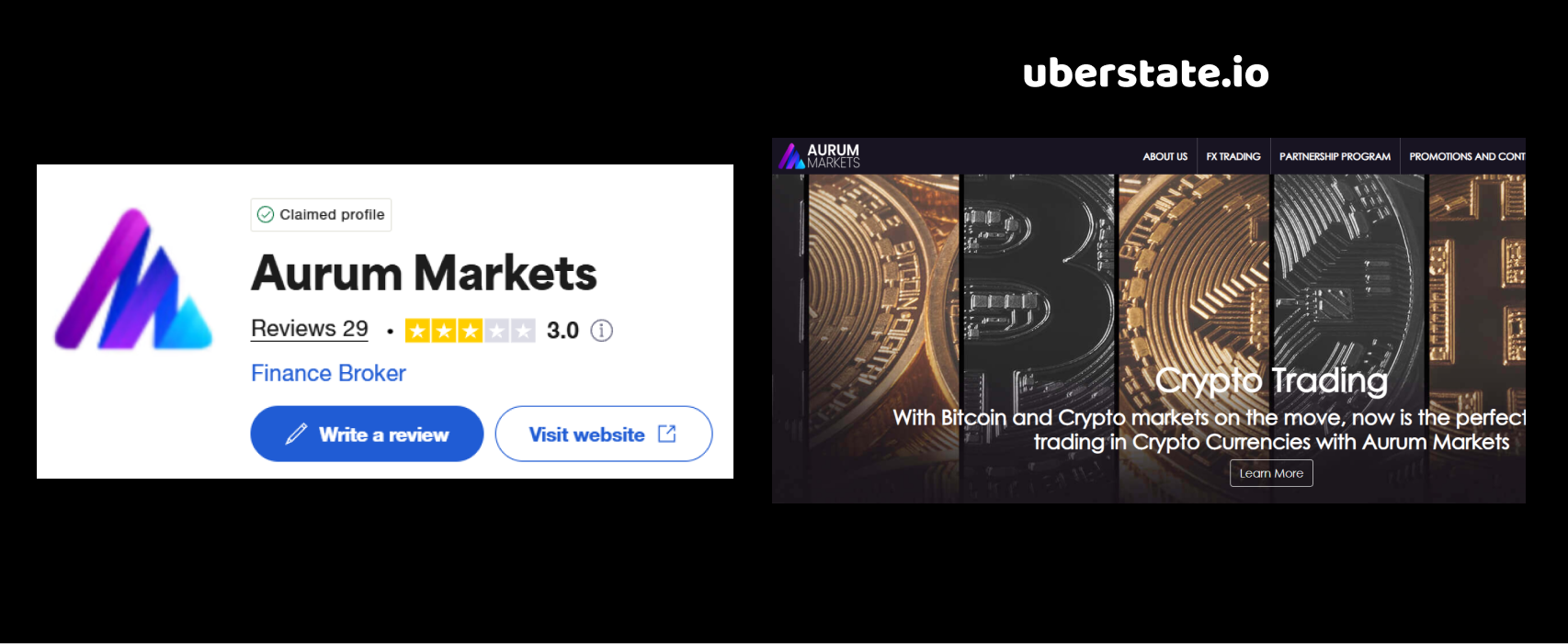aurummarkets.com review