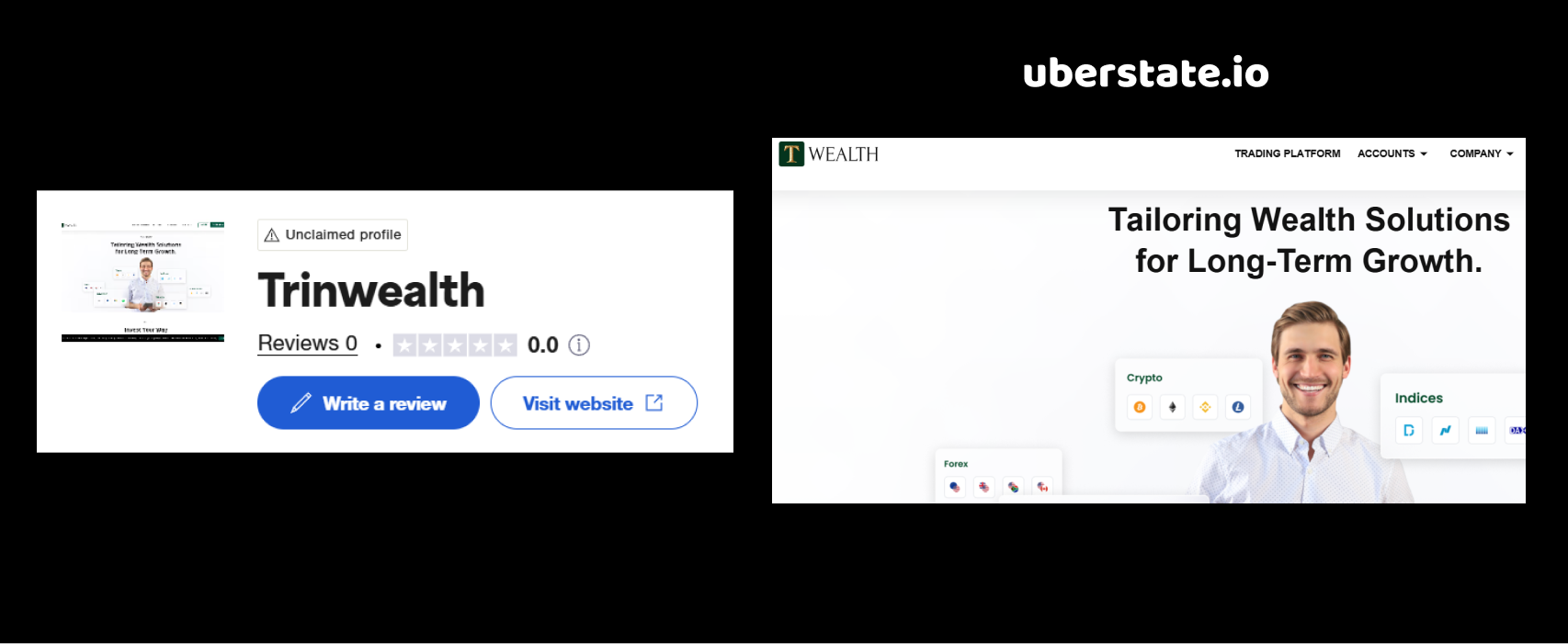 trinwealth.com review
