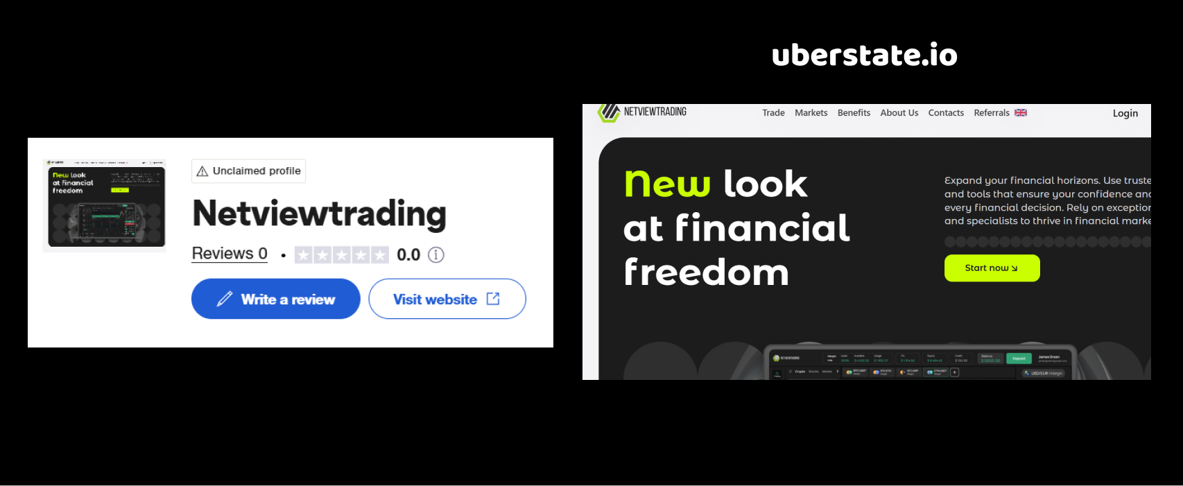 netviewtrading.com reviews