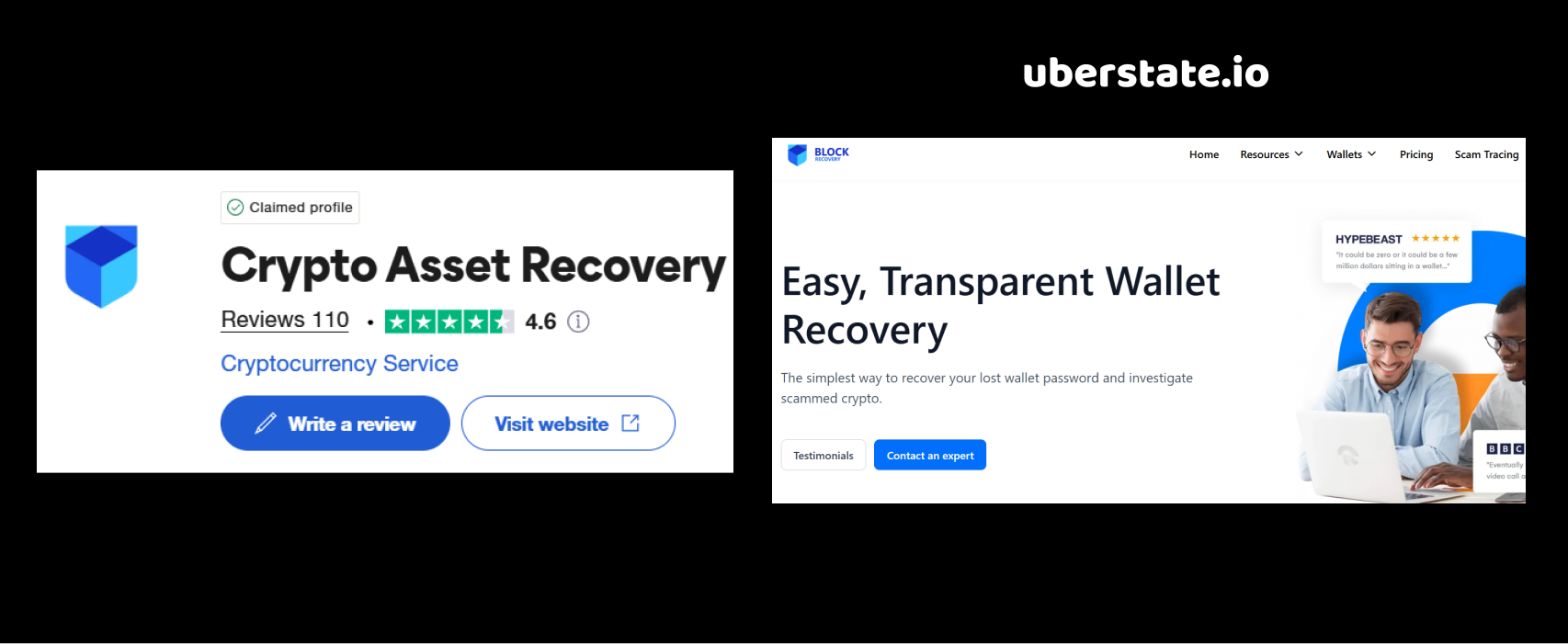 blockrecovery.pro review