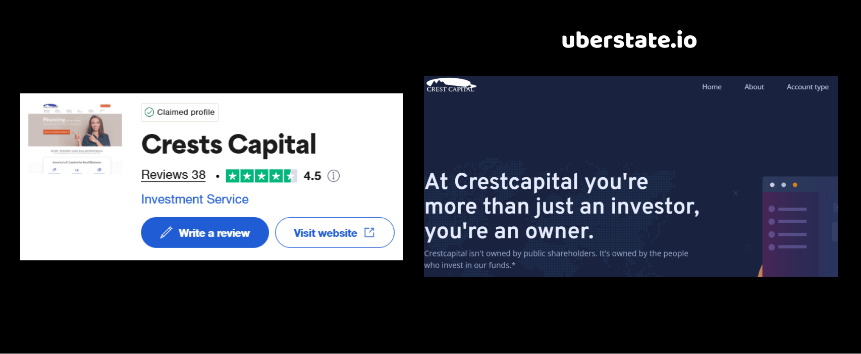 crestscapital.com review